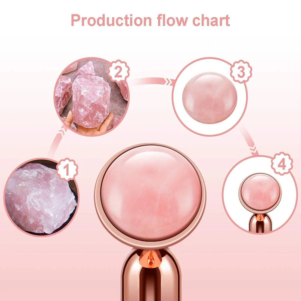 Rouleau de Quartz Rose Vibrant 4-en-1 LUMIA™ – Massage Visage & Regard, Rituel Beauté